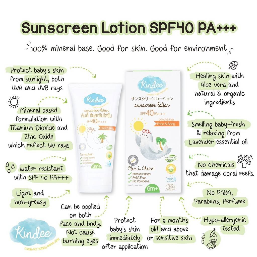 Kindee โลชั่นกันแดดสูตรออร์แกนิค Sunscreen Lotion 50 มล. 3 03