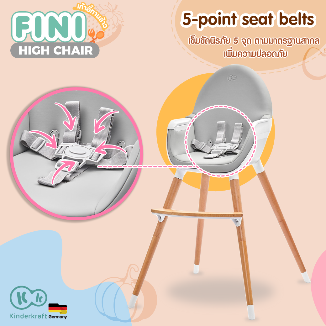 Kinderkraft เก้าอี้ทานข้าวเด็ก Fini High Chair 5 62