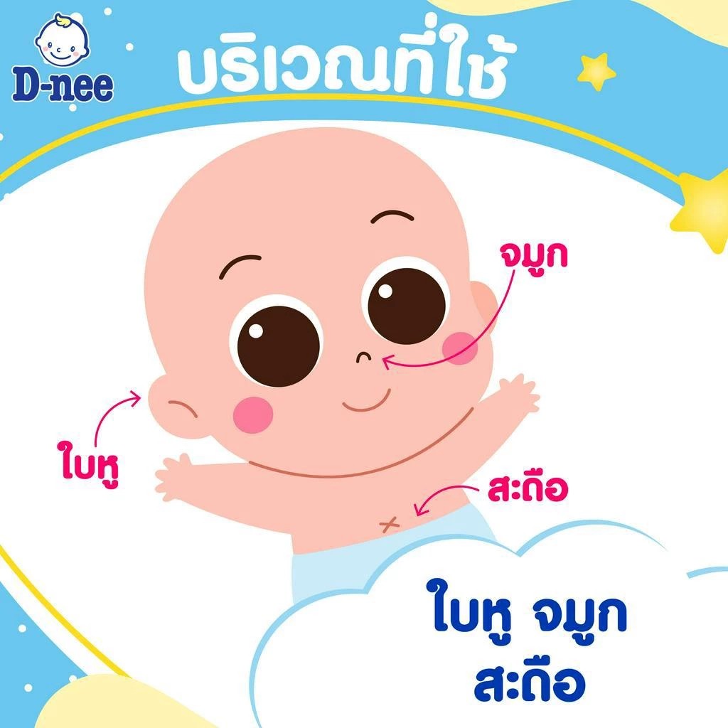 สำลีก้านเล็ก สำลีก้านจิ๋ว ดีนี่ สำหรับเด็กกระปุก 150 ก้าน D-nee 7 messageImage 1761388025435 0