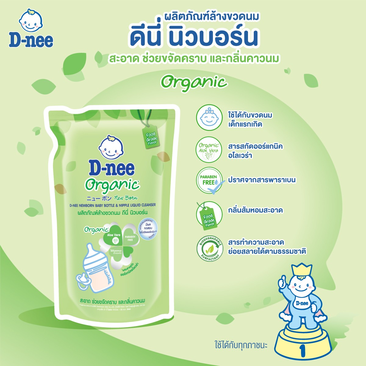 น้ำยาล้างขวดนมเด็ก ดีนี่ นิวบอร์น ขวดปั๊ม 600 มล. D-nee 2 messageImage 1761737399758 0