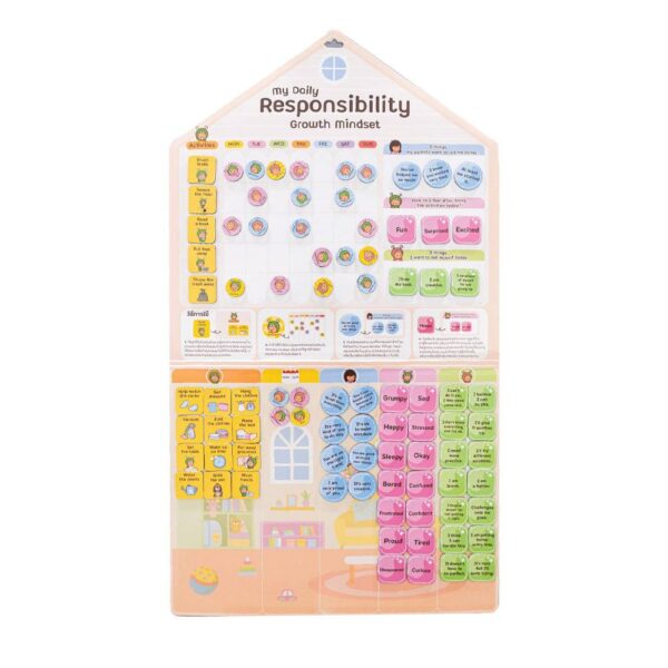Little Monster Responsibility Board