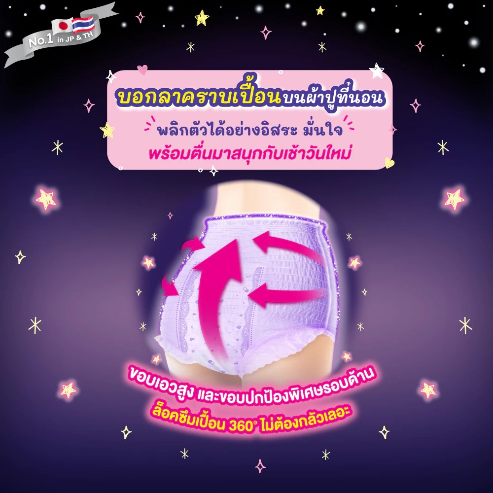 ผ้าอนามัยแบบกางเกง รุ่นเซฟตี้ แพ็ค 4 ชิ้น Sofy 13 imgi 193 th 11134208 7r98u lvju2vgtz83e57@resize w1750 nl