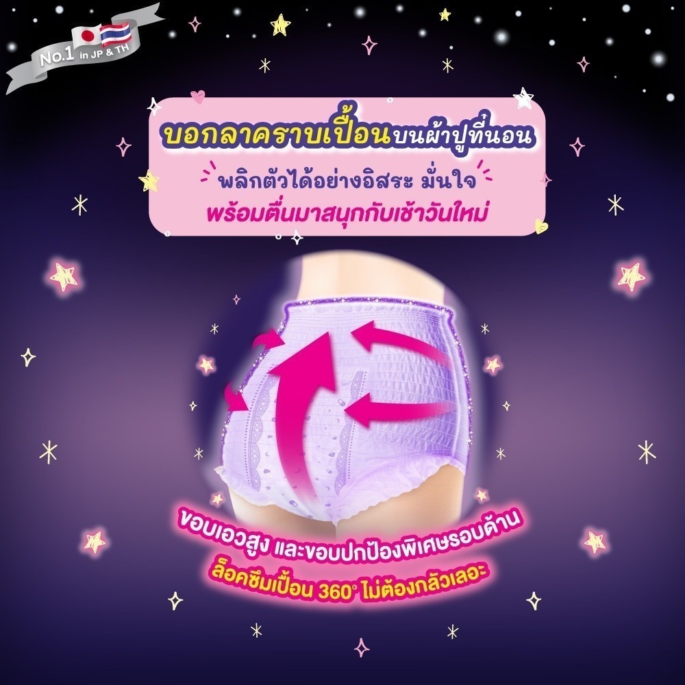 ผ้าอนามัยแบบกางเกง รุ่นเซฟตี้ แพ็ค 4 ชิ้น Sofy 3 imgi 4 th 11134201 7rasb m6sk8af6e1vb1b 1