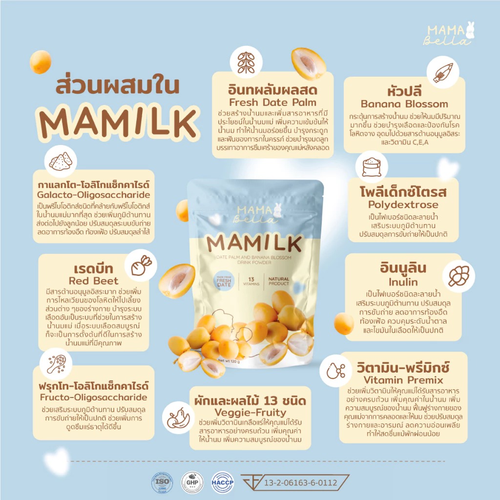 น้ำชงอินทผลัมสด Mamabella Date Palm and Banana Drink Powder Mamilk 2 imgi 83 th 11134207 7qula lkami0vbkp6jbe