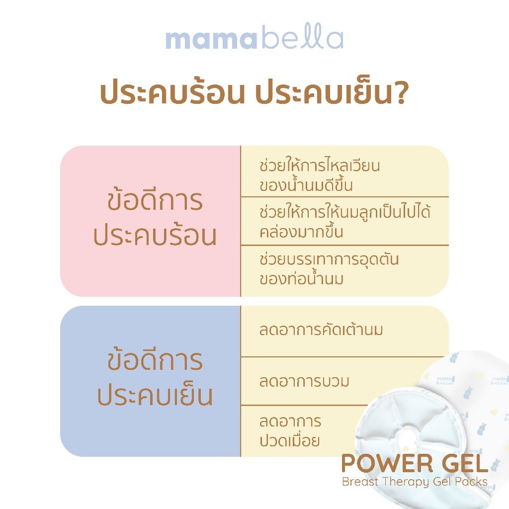 แผ่นเจลประคบเต้านม Power Gel Mamabella 5 แผ่นเจลประคบเต้านม Power Gel Mamabella - Image 5
