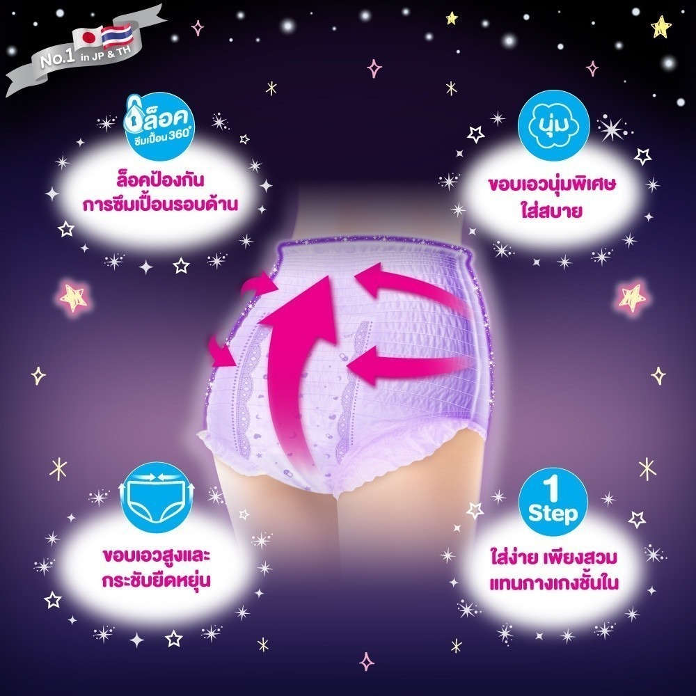 ผ้าอนามัยแบบกางเกง รุ่นเซฟตี้ แพ็ค 4 ชิ้น Sofy 2 imgi 9 th 11134201 7ras8 m6sk8afqd8mv3a 1